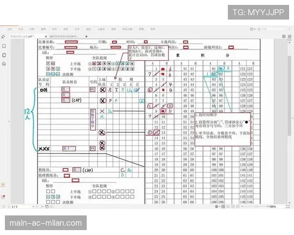 国际篮球联赛裁判员远程教学平台试运行，国际篮球裁判记录表